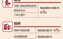 2025年深圳人才补贴申请入口-深圳入户直通车