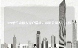 2024单位申报入深户指标，深圳公司入户指标