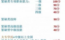 深圳入户新政策什么时候执行？别猜了，一文给你说透（2026版）