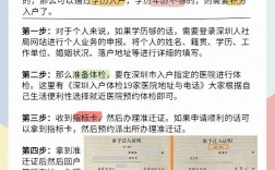 什么条件可以申请到深圳户口(2024年入深户政策)