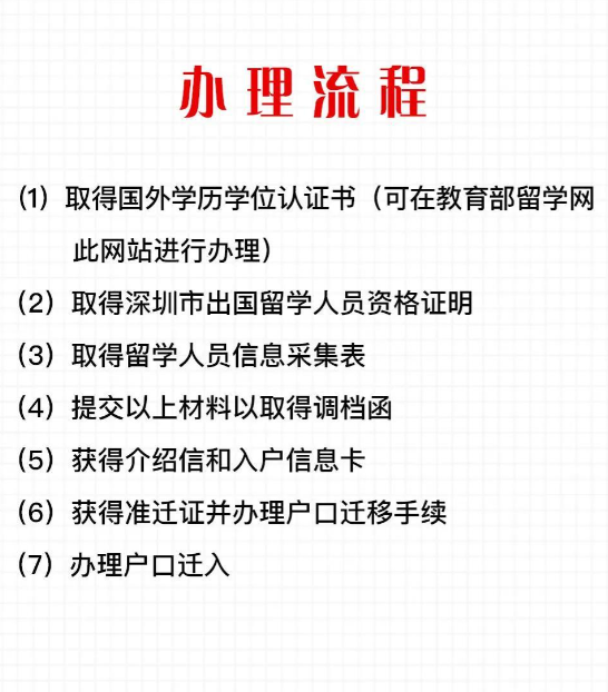 深圳应届海外留学生落户流程，深圳留学生人才引进政策条件-图3