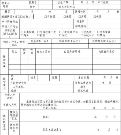 深圳入户申请-图1