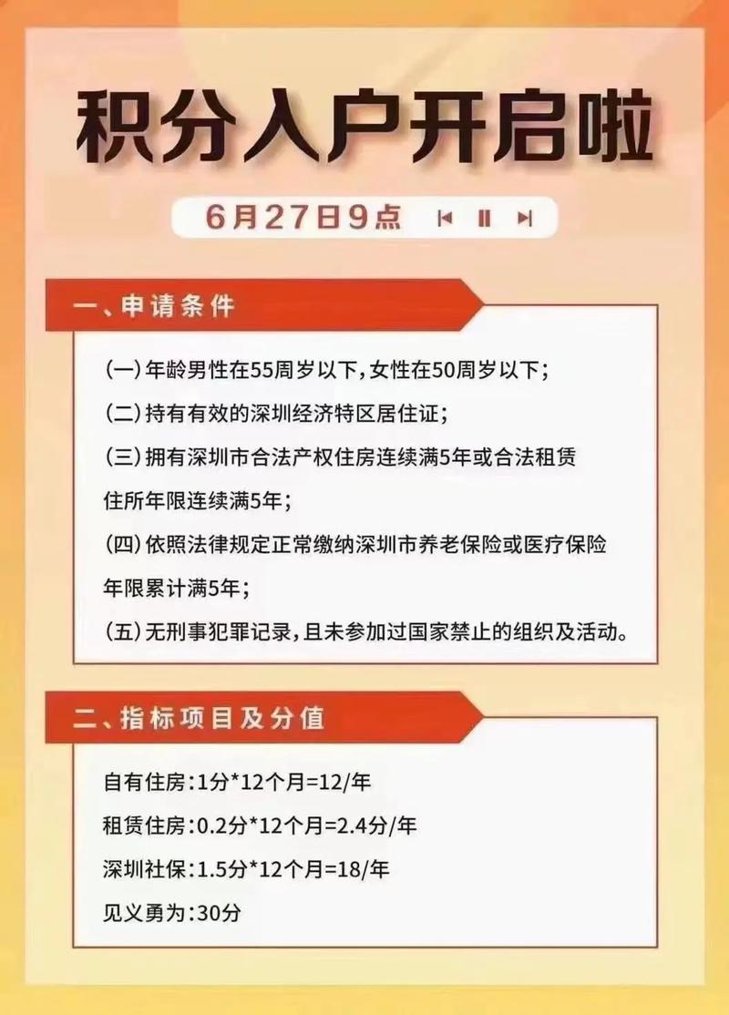 深圳纯积分入户租房登记时间认定的说明-图1