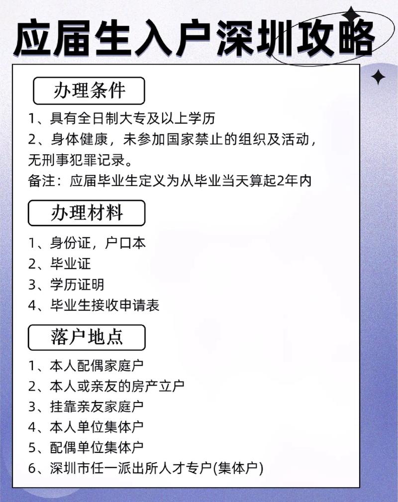 深圳注册公司要哪些条件