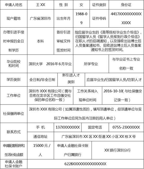 深圳市人才补贴怎么申请(深圳人才引进政策)-深圳入户直通车