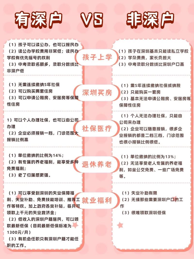 注册公司有户口限制吗知乎