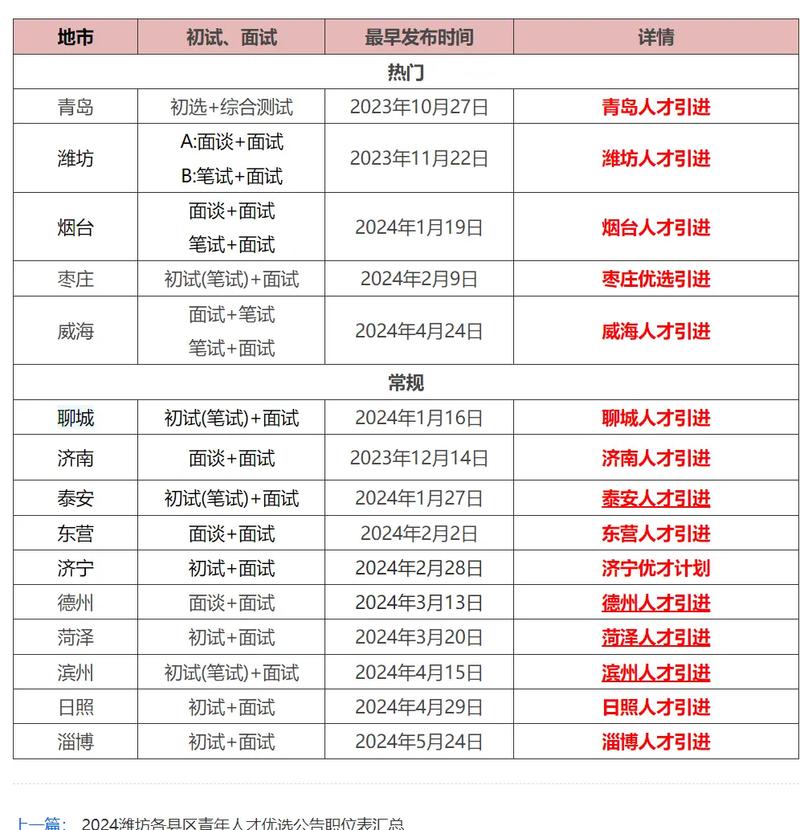2025年深圳人才引进查询系统-深圳入户直通车