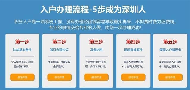 深圳户口引发争议, 从两点揭秘深户到底值不值得办!