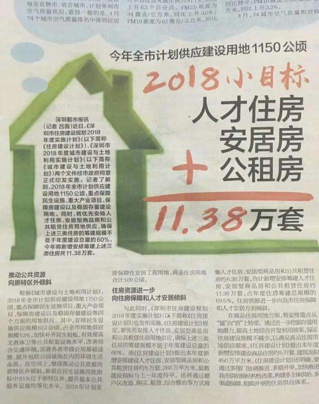 深圳公租房和安居房如何申请