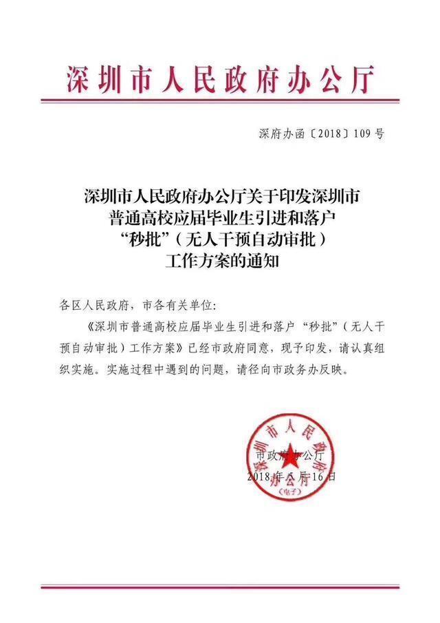 看不下去了! 深圳这是有多青睐毕业生, 连入户条件都少的可怜!