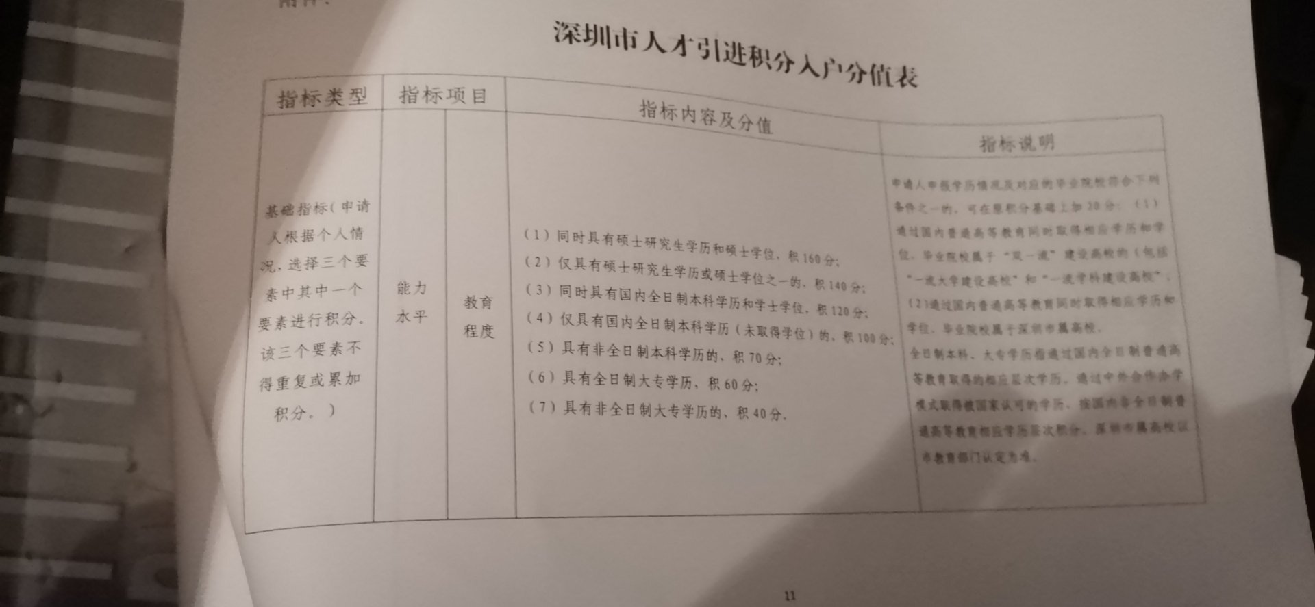 2021落户深圳有什么补贴，本科生落户深圳