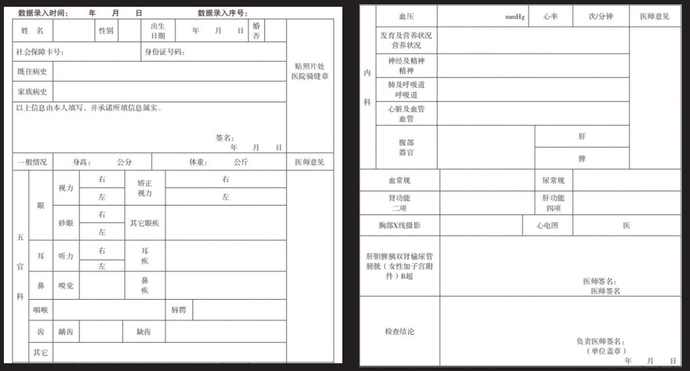 2021年深圳入户体检，体检费用多少？