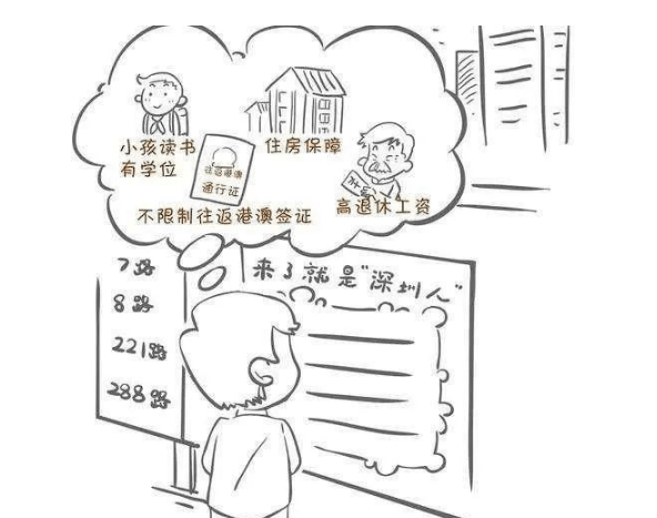 2021深圳办理入户的条件，哪些人不能办理？