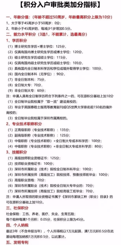 深圳入户条件2021新规定官网（申请深圳户口落户最新政策）