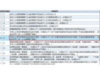深圳落户办理流程详解，手把手教你如何入深户