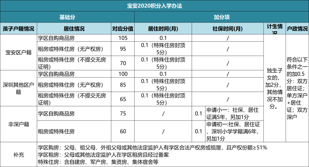 微信图片_20201011142742