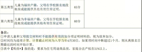 深户核准入户条件是什么，最新15种办理方式汇总