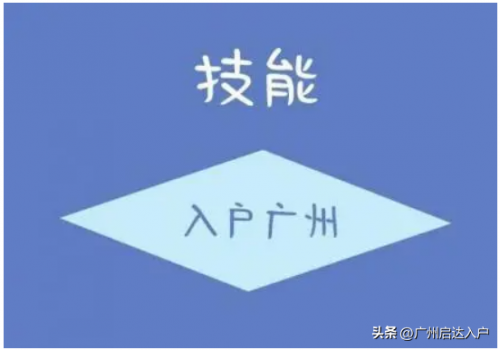 2023年广州入户政策汇总（建议收藏）