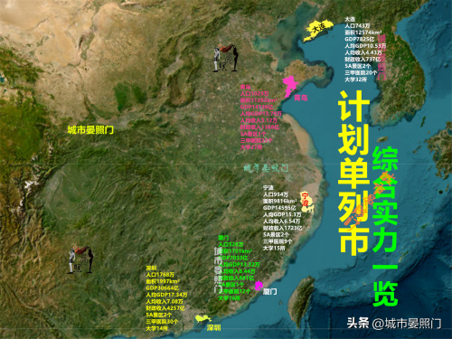 深圳和宁波实力对比图（20项指标对比宁波和深圳的差距）