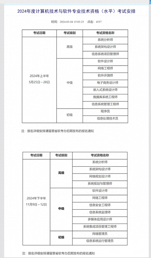 软考安排仅考1次